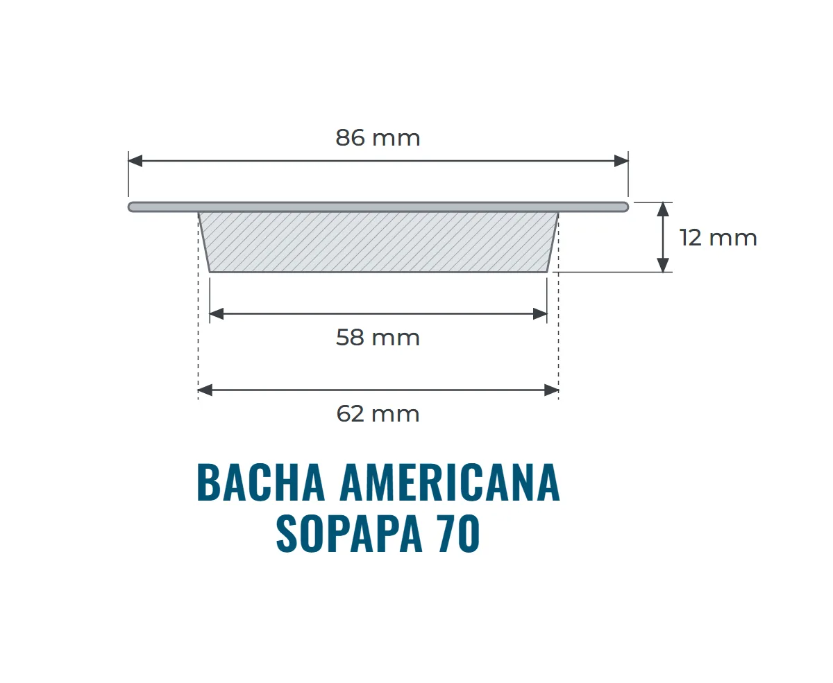 Medidas del filtro para bacha americana chico DF (sopapa 70): 86 mm de ala, 62 mm de boca, 58 mm de fondo y 12 mm de alto